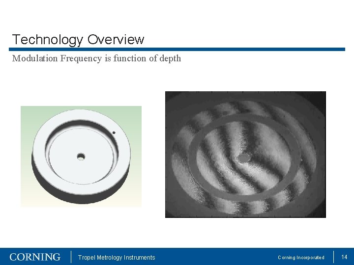 Technology Overview Modulation Frequency is function of depth Tropel Metrology Instruments Corning Incorporated 14