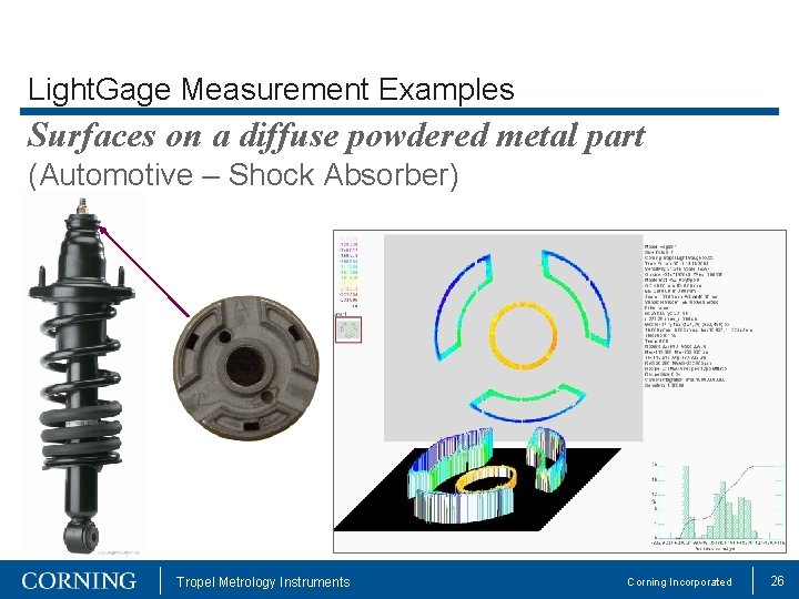 Light. Gage Measurement Examples Surfaces on a diffuse powdered metal part (Automotive – Shock