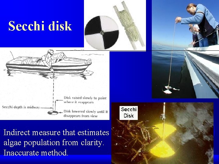 Secchi disk Indirect measure that estimates algae population from clarity. Inaccurate method. 