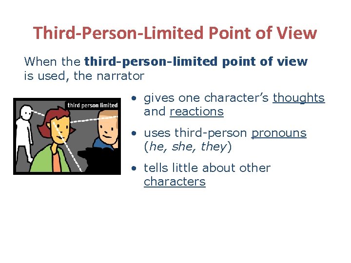 Third-Person-Limited Point of View When the third-person-limited point of view is used, the narrator Third-Person-Limited Point of View When the third-person-limited point of view is used, the narrator