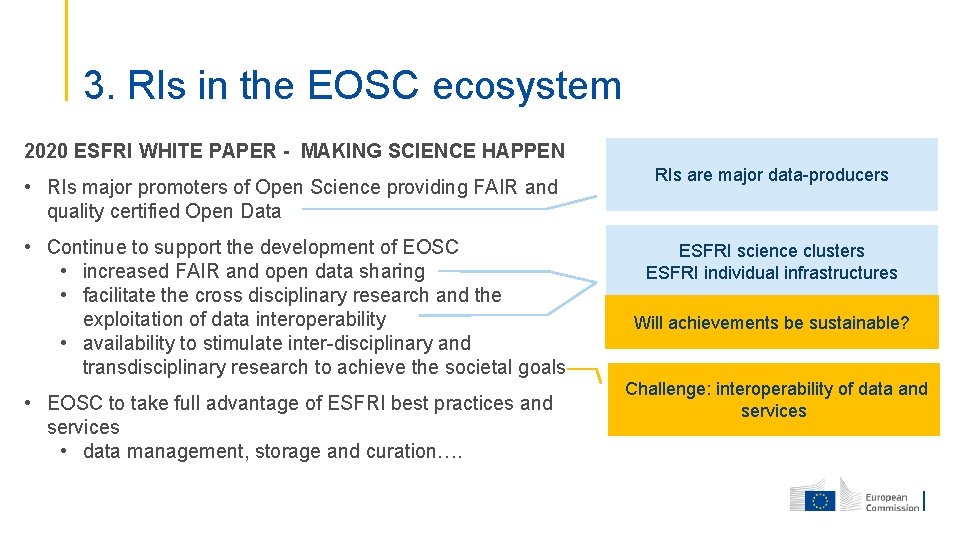 3. RIs in the EOSC ecosystem 2020 ESFRI WHITE PAPER - MAKING SCIENCE HAPPEN