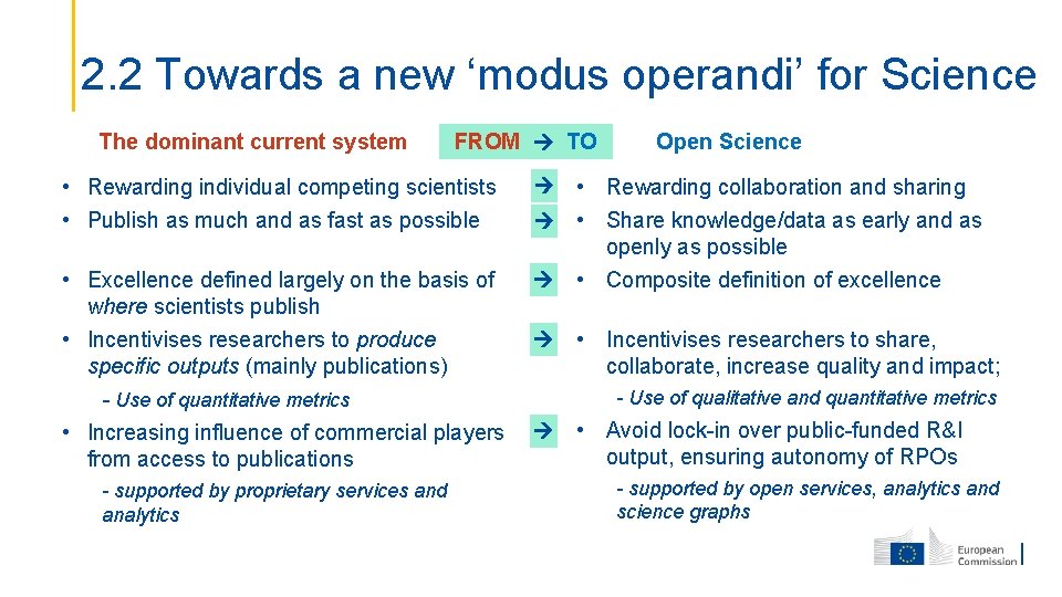 2. 2 Towards a new ‘modus operandi’ for Science The dominant current system FROM