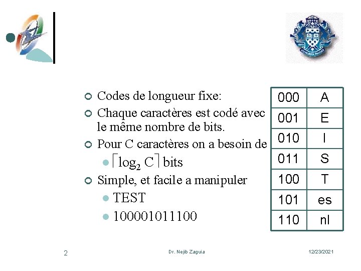 ¢ ¢ ¢ Codes de longueur fixe: 000 Chaque caractères est codé avec 001