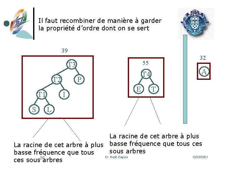 Il faut recombiner de manière à garder la propriété d’ordre dont on se sert