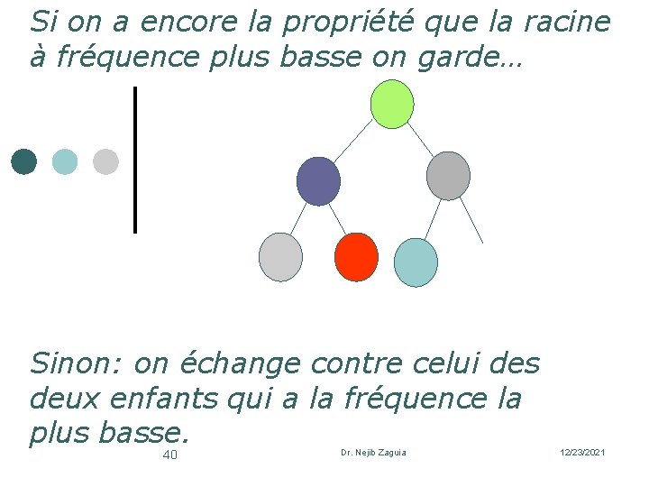 Si on a encore la propriété que la racine à fréquence plus basse on