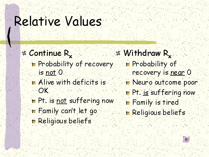 Relative Values Continue Rx Probability of recovery is not 0 Alive with deficits is