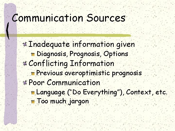 Communication Sources Inadequate information given Diagnosis, Prognosis, Options Conflicting Information Previous overoptimistic prognosis Poor