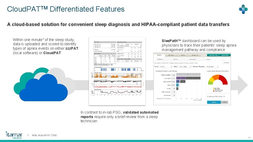 Cloud. PATTM Differentiated Features A cloud-based solution for convenient sleep diagnosis and HIPAA-compliant patient