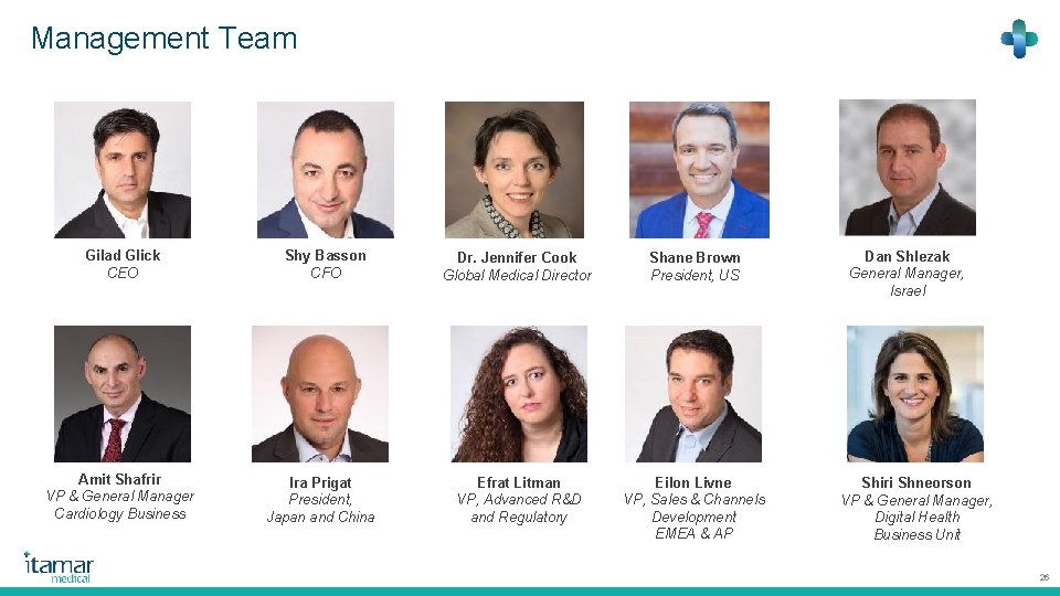 Management Team Gilad Glick CEO Amit Shafrir VP & General Manager Cardiology Business Shy Management Team Gilad Glick CEO Amit Shafrir VP & General Manager Cardiology Business Shy