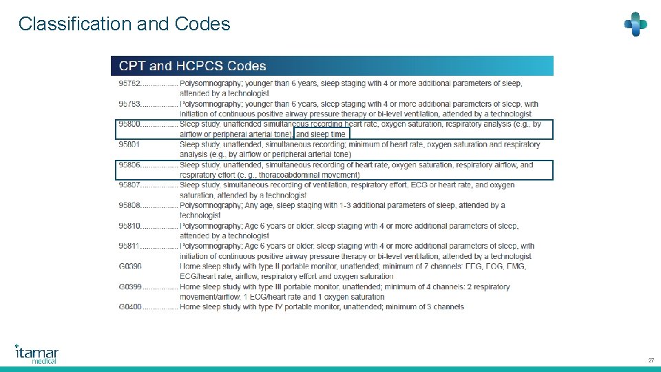 Classification and Codes 27 