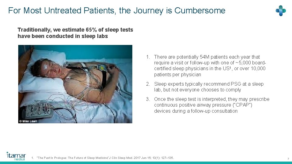 For Most Untreated Patients, the Journey is Cumbersome Traditionally, we estimate 65% of sleep