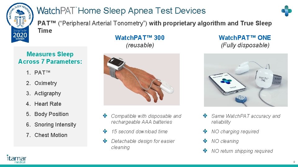 Home Sleep Apnea Test Devices PAT™ (“Peripheral Arterial Tonometry”) with proprietary algorithm and True