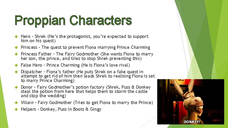 Proppian Characters Hero – Shrek (He’s the protagonist, you’re expected to support him on