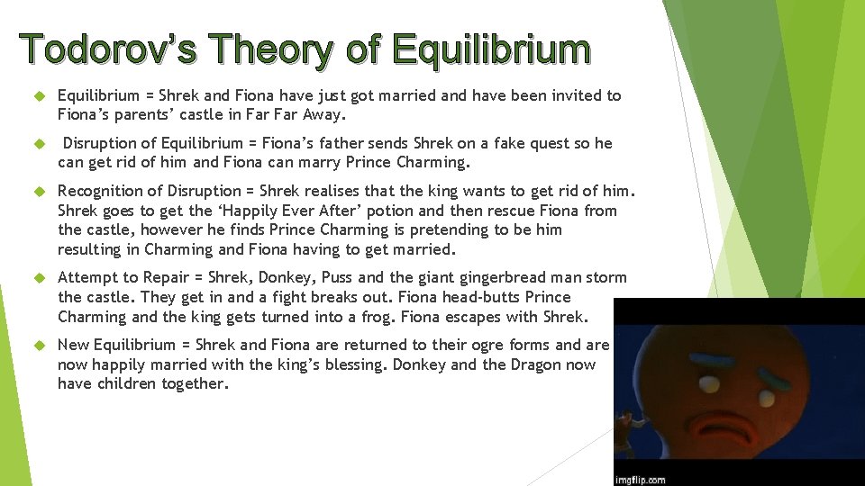 Todorov’s Theory of Equilibrium = Shrek and Fiona have just got married and have