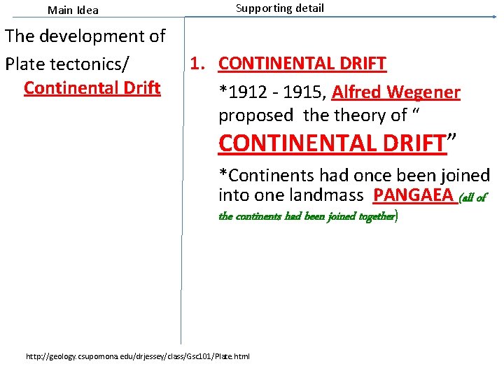 Main Idea The development of Plate tectonics/ Continental Drift Supporting detail 1. CONTINENTAL DRIFT