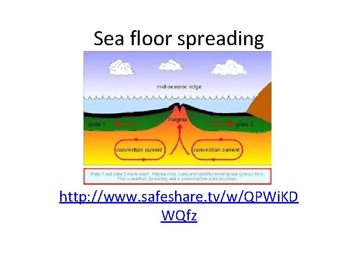 Sea floor spreading http: //www. safeshare. tv/w/QPWi. KD WQfz 