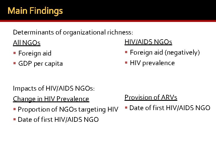 The Distribution and Impacts of HIVAIDS NGOs in