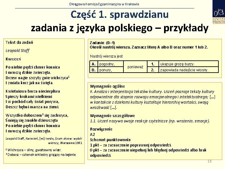 Okręgowa Komisja Egzaminacyjna w Krakowie Część 1. sprawdzianu zadania z języka polskiego – przykłady