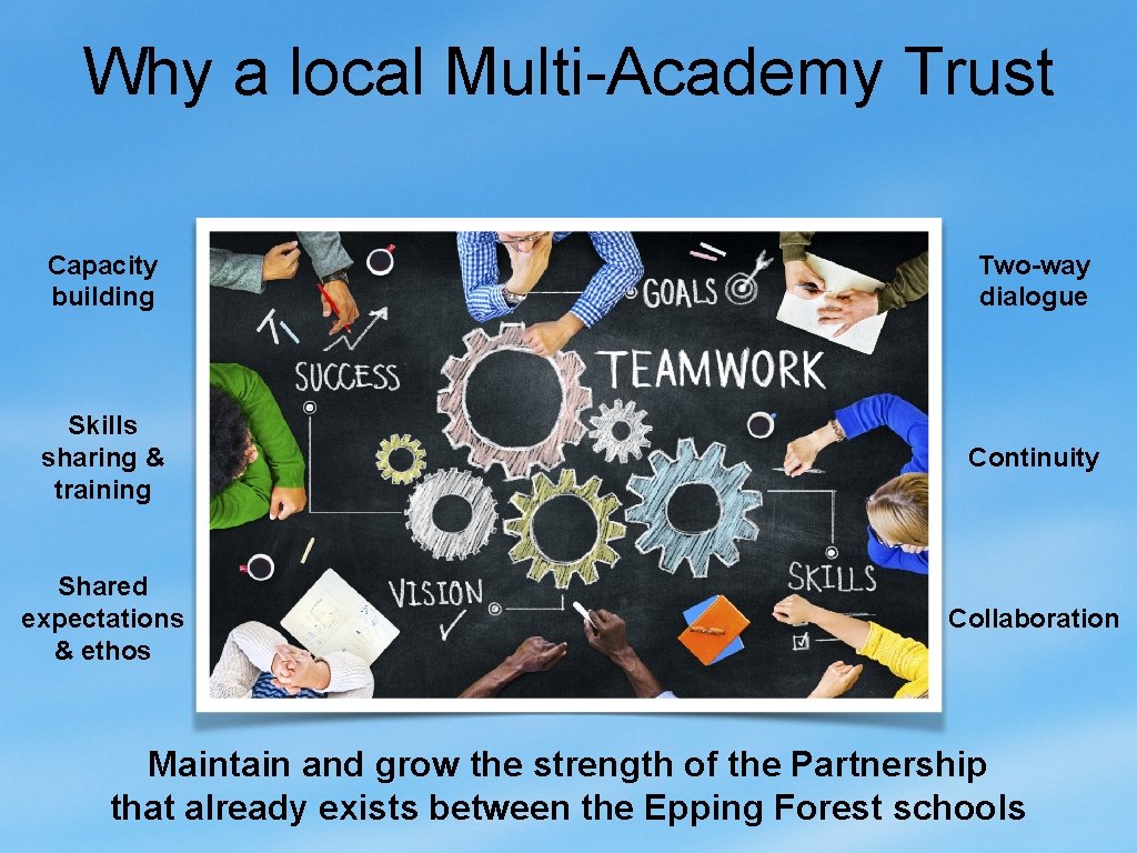 Why a local Multi-Academy Trust Capacity building Two-way dialogue Skills sharing & training Continuity