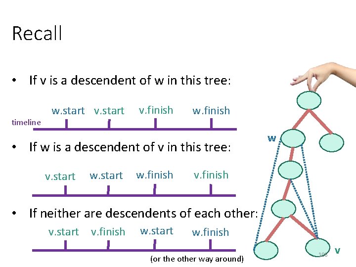 Recall • If v is a descendent of w in this tree: timeline w.