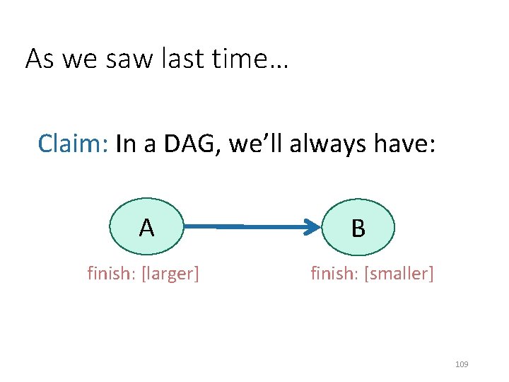 As we saw last time… Claim: In a DAG, we’ll always have: A finish: