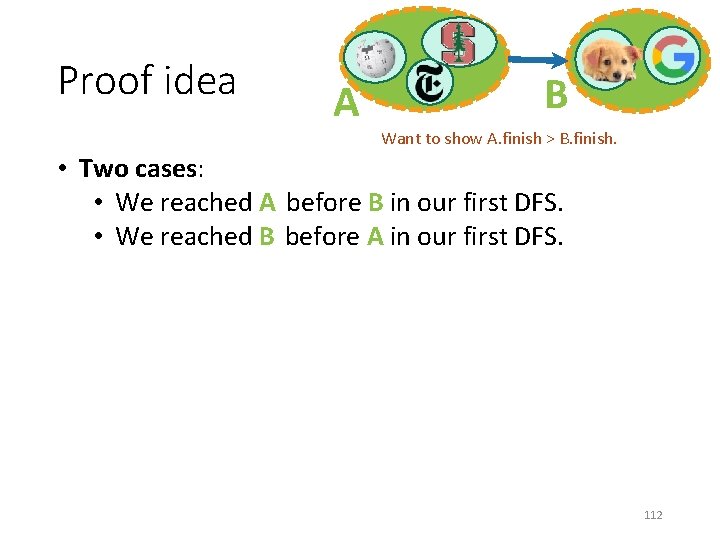 Proof idea A B Want to show A. finish > B. finish. • Two