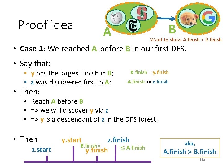 Proof idea B A Want to show A. finish > B. finish. • Case