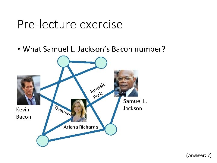 Pre-lecture exercise • What Samuel L. Jackson’s Bacon number? sic s a Jur k