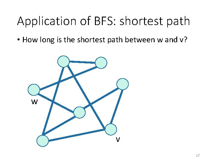 Application of BFS: shortest path • How long is the shortest path between w