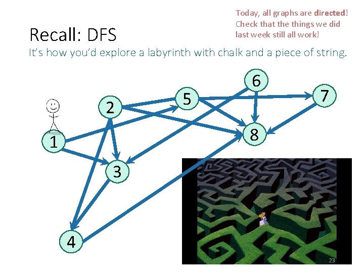 Today, all graphs are directed! Check that the things we did last week still