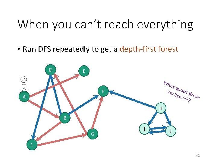 When you can’t reach everything • Run DFS repeatedly to get a depth-first forest