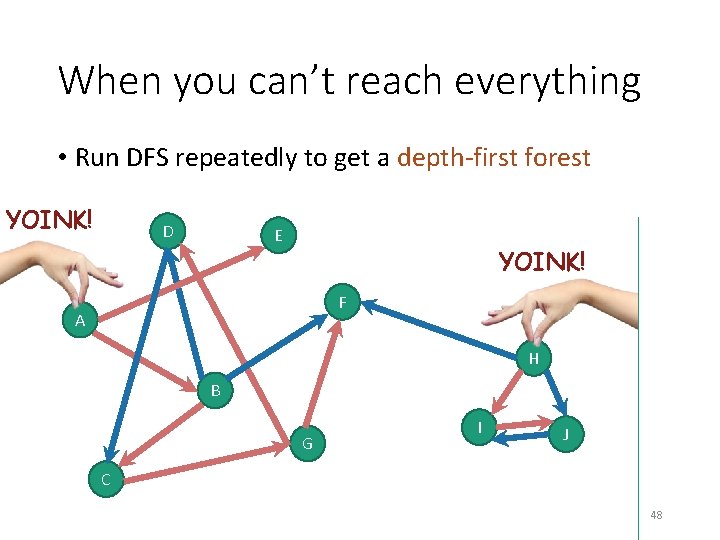 When you can’t reach everything • Run DFS repeatedly to get a depth-first forest