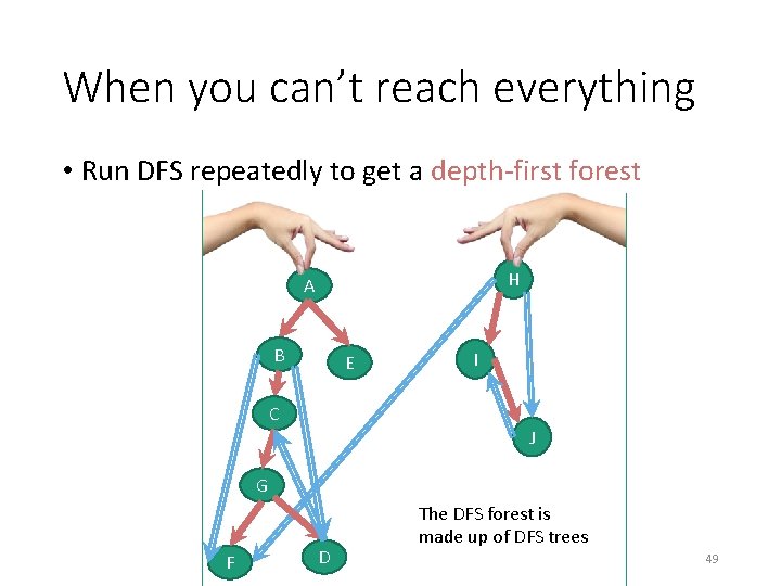 When you can’t reach everything • Run DFS repeatedly to get a depth-first forest