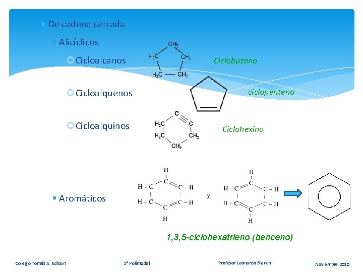 4 De cadena cerrada § Alicíclicos Cicloalcanos Cicloalquenos Cicloalquinos Ciclobutano ciclopenteno Ciclohexino § Aromáticos 4 De cadena cerrada § Alicíclicos Cicloalcanos Cicloalquenos Cicloalquinos Ciclobutano ciclopenteno Ciclohexino § Aromáticos