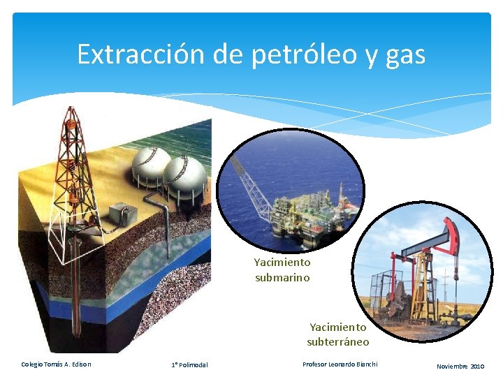 Extracción de petróleo y gas Yacimiento submarino Yacimiento subterráneo Colegio Tomás A. Edison 1° Extracción de petróleo y gas Yacimiento submarino Yacimiento subterráneo Colegio Tomás A. Edison 1°