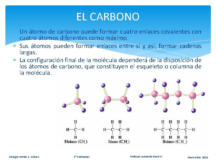 EL CARBONO Un átomo de carbono puede formar cuatro enlaces covalentes con cuatro átomos EL CARBONO Un átomo de carbono puede formar cuatro enlaces covalentes con cuatro átomos