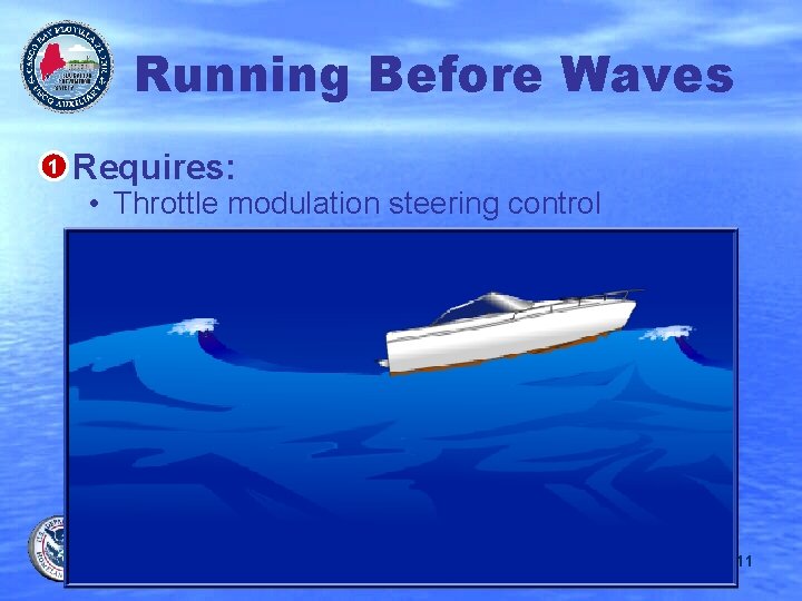 Running Before Waves • 1 Requires: • Throttle modulation steering control 11 Copyright 2005