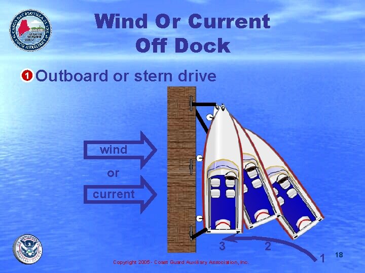 Wind Or Current Off Dock • 1 Outboard or stern drive wind or current