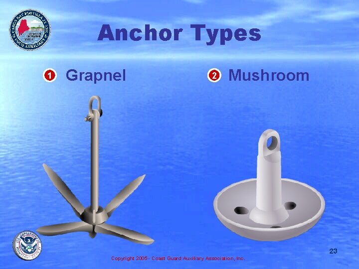 Anchor Types 1 Grapnel 2 Mushroom 23 Copyright 2005 - Coast Guard Auxiliary Association,