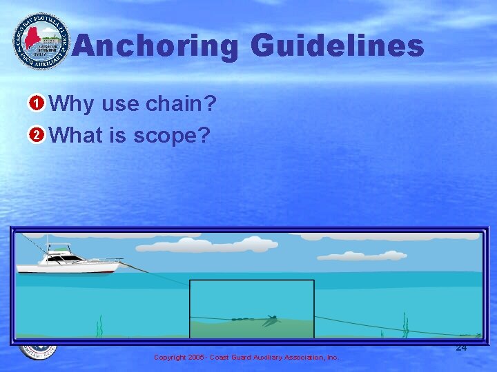 Anchoring Guidelines • 1 Why use chain? • 2 What is scope? 24 Copyright