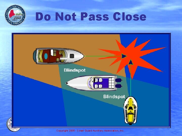 Do Not Pass Close 31 Copyright 2005 - Coast Guard Auxiliary Association, Inc. 
