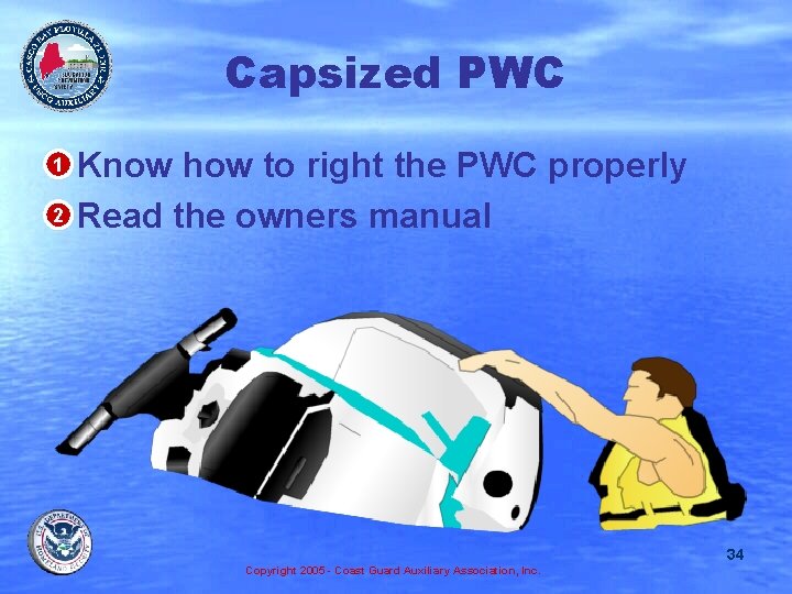 Capsized PWC • 1 Know how to right the PWC properly • 2 Read