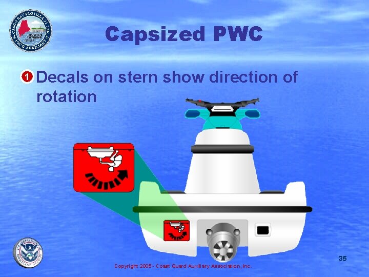 Capsized PWC • 1 Decals on stern show direction of rotation 35 Copyright 2005