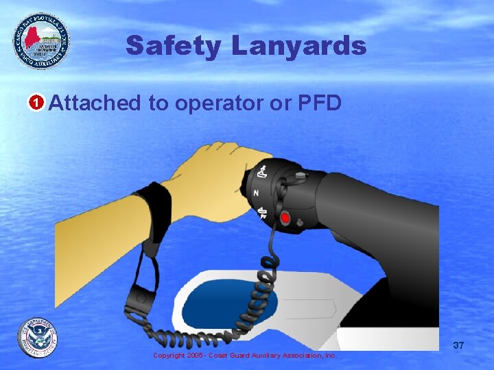 Safety Lanyards • 1 Attached to operator or PFD 37 Copyright 2005 - Coast