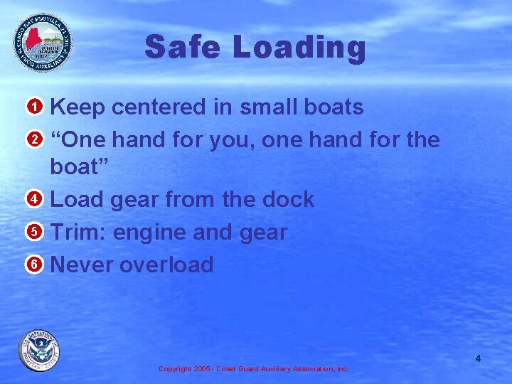 Safe Loading • 1 Keep centered in small boats • 2 “One hand for