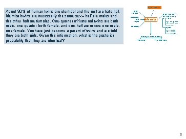 Bayesian inference About 30% of human twins are identical and the rest are fraternal.