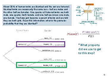 Bayesian inference About 30% of human twins are identical and the rest are fraternal.