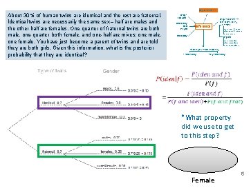 Bayesian inference About 30% of human twins are identical and the rest are fraternal.