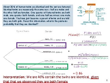 Bayesian inference About 30% of human twins are identical and the rest are fraternal.