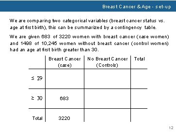 Breast Cancer & Age - set-up We are comparing two categorical variables (breast cancer